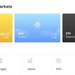 How to Invest in Cryptocurrency