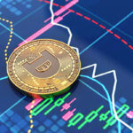 How to Buy Dogecoin
