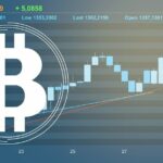 How much to invest in cryptocurrency