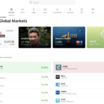 Best Trading Platforms in the UK