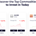 Best Commodity Brokers