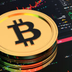 Should I Buy Bitcoin Now