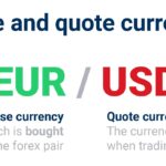 What is a pip in forex trading