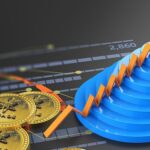 Cosmos Price Prediction