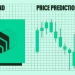 Compound Price Prediction