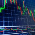 How to Day Trade Stocks