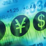 What is Forex Trading