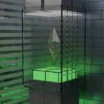 Ethereum Price Analysis