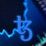 Tezos Price Prediction