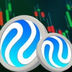 Injective Price Prediction