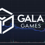 Gala (GALA) Surges 18% Following Swift Funds Recovery After $214 Million Hack