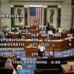 House Passes FIT21 Crypto Bill with Bipartisan Support, Eyes Senate Approval