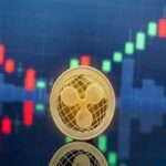 Will XRP Hit $50? Expert Analyst Discusses Potential via Triangle Pattern