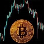 Bitcoin Price Prediction