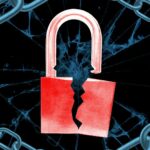 Crypto thefts