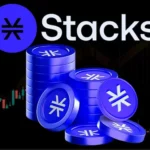 STX Price