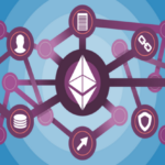 Ethereum Unveils Mekong Testnet to Prepare for Major Pectra Fork