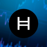 Hedera Price