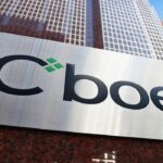 Cboe Expands Bitcoin Futures Offerings with FTSE Russell Collaboration