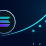 Solana Price Soars 2% Despite the Co-Founder's Criticism - Bulls Target $247 in the Short Term