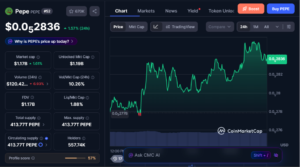 Top Memecoin Picks to Invest in Today, June 20 – DOGE, PEPE, PENGU 